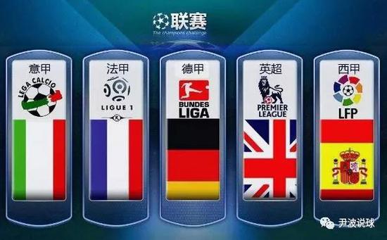 顶级俱乐部